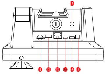  Phần cứng máy đo nồng độ cồn Alcovisor Pheobus