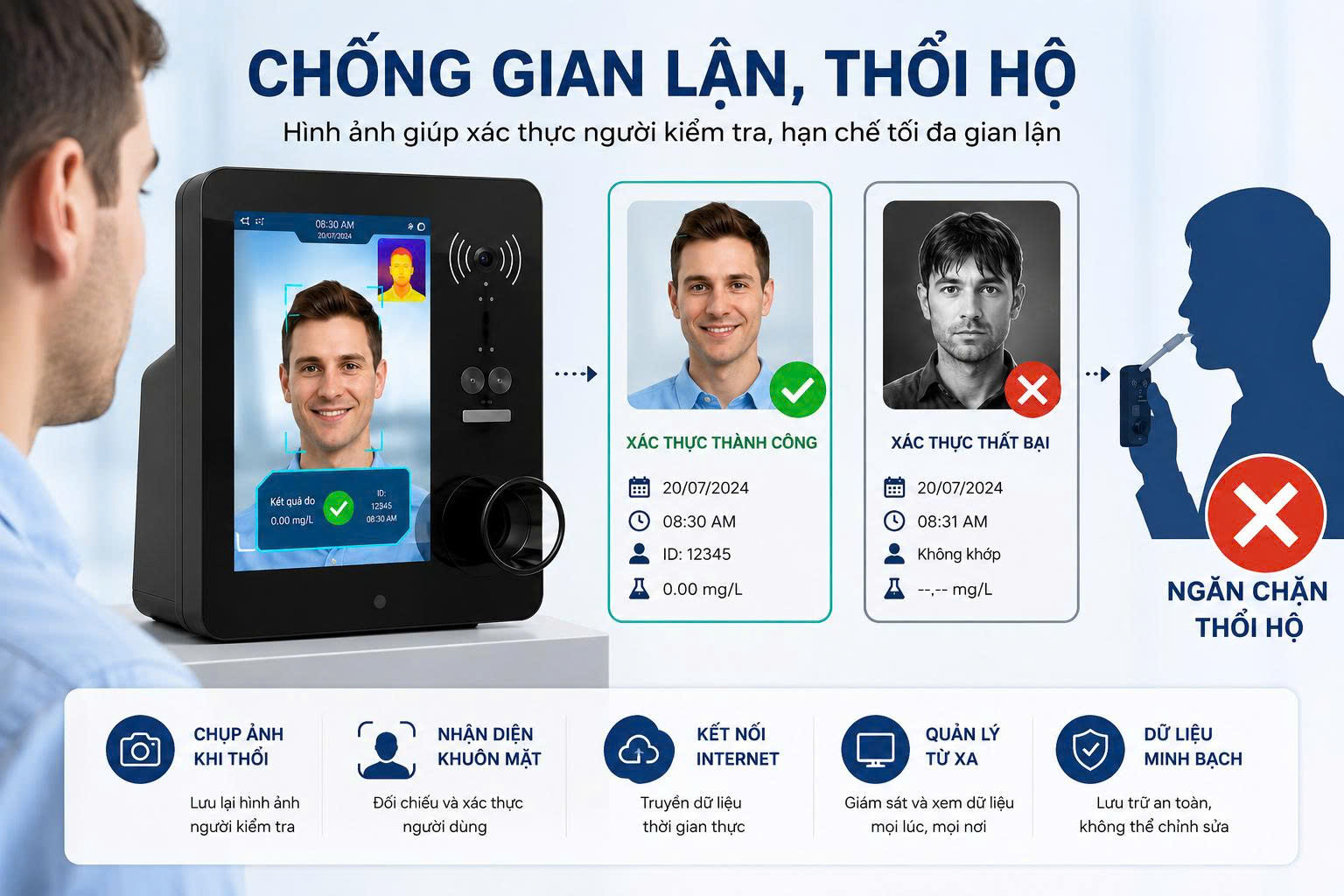 Dễ dàng truy xuất dữ liệu